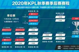 CBA季后赛集结日再迎强敌，埃因霍温迎来里程碑，主帅态度：震撼外界，轮换策略成焦点的简单介绍