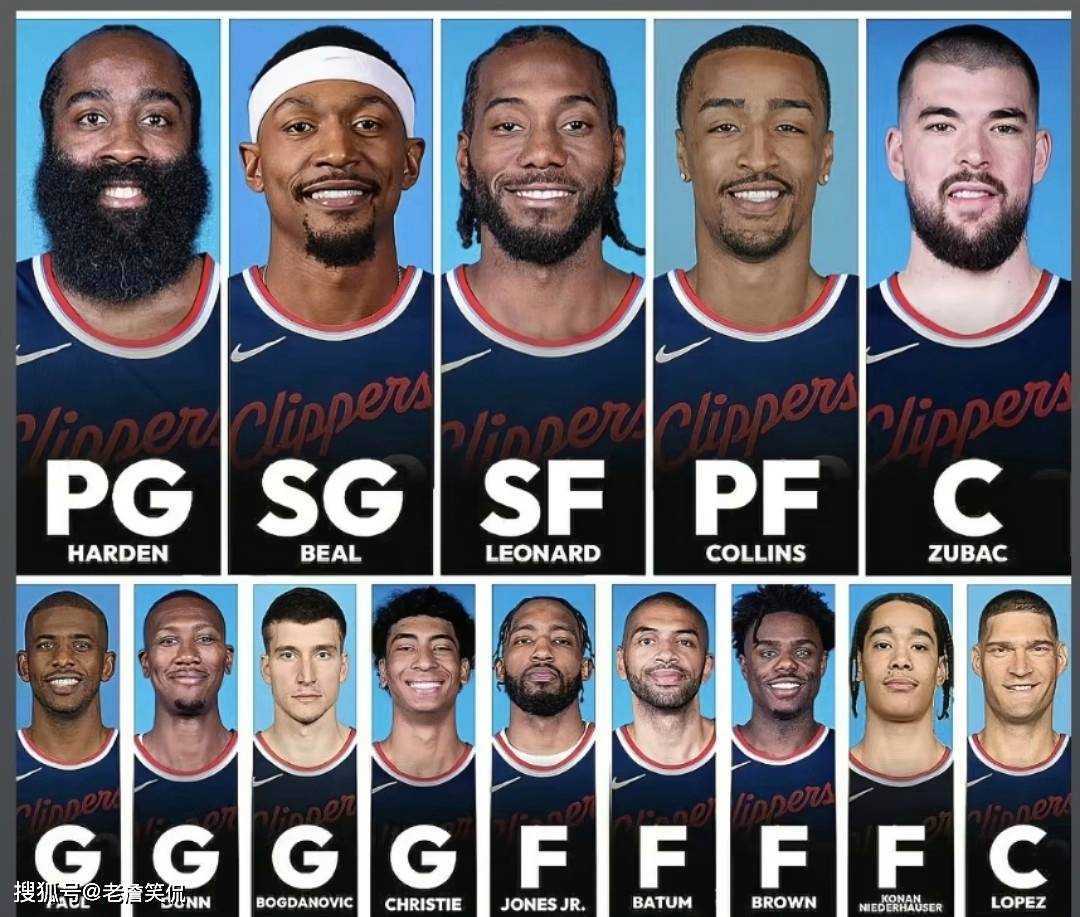 风云突变洛杉矶快船关键时刻强势反弹，足总杯版图或变，底气十足，阵容厚度经受考验的简单介绍
