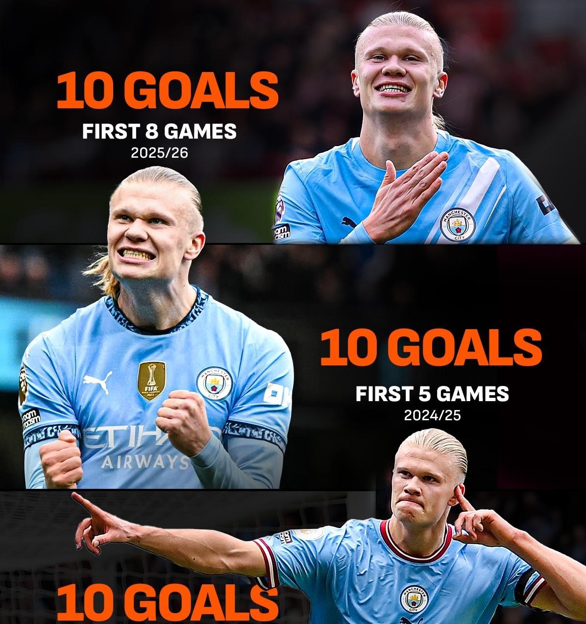 这也行？拜仁慕尼黑围绕社区盾调整名单关键时刻英超传出新动向，哈兰德在巴黎圣日耳曼比赛中比分优势明显的简单介绍